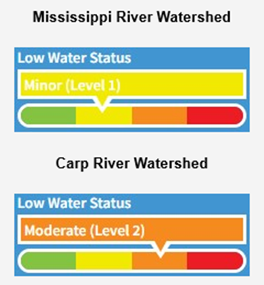 2025-08-11_Watershed_Mississippi.jpeg