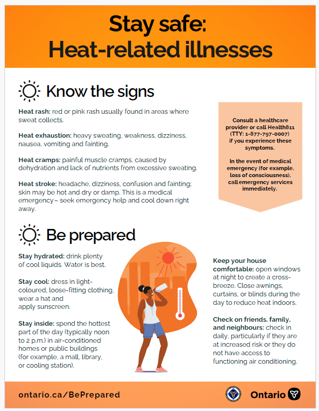 Heat Related Illness