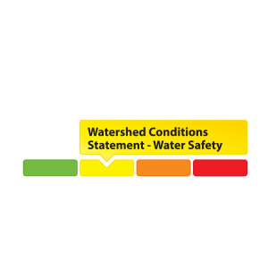 RVCA Watershed Water Safety 
